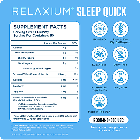RELAXIUM® SleepQuick Gummies